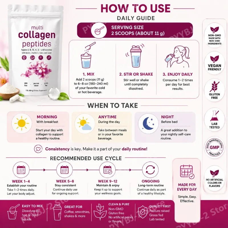 Radiance Collagen Complex